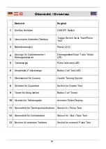 Preview for 5 page of Westfalia 40 32 20 Instruction Manual