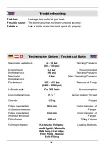 Preview for 21 page of Westfalia 50 50 81 Instruction Manual