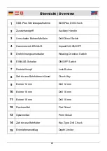 Preview for 5 page of Westfalia 65 58 86 Instruction Manual