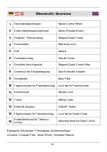 Preview for 4 page of Westfalia 67 42 67 Instruction Manual