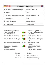 Preview for 4 page of Westfalia 674093 Instruction Manual