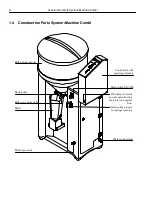 Preview for 8 page of Westfalia 7163-9001-044 Operating Instructions And Spare Parts List