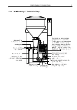 Preview for 11 page of Westfalia 7163-9001-044 Operating Instructions And Spare Parts List