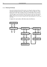 Preview for 22 page of Westfalia 7163-9001-044 Operating Instructions And Spare Parts List