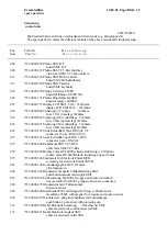 Preview for 133 page of Westfalia 7163-9001-044 Operating Instructions And Spare Parts List