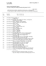 Preview for 139 page of Westfalia 7163-9001-044 Operating Instructions And Spare Parts List