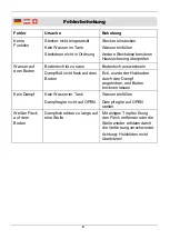 Preview for 13 page of Westfalia 80 01 15 Instruction Manual