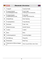 Preview for 5 page of Westfalia 82 29 60 Instruction Manual