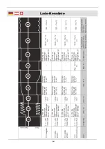 Preview for 16 page of Westfalia 83 63 34 Instruction Manual