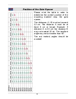 Preview for 16 page of Westfalia 85 27 06 Instruction Manual