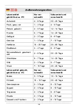 Предварительный просмотр 14 страницы Westfalia 85 47 43 Instruction Manual