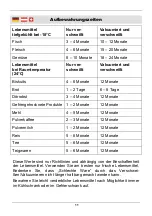 Предварительный просмотр 15 страницы Westfalia 85 47 43 Instruction Manual