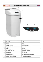 Preview for 2 page of Westfalia 85 92 04 Instruction Manual