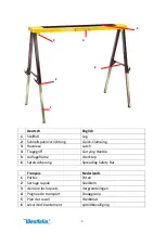 Preview for 3 page of Westfalia 859528 Original Instructions Manual