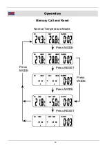 Preview for 11 page of Westfalia 86 73 97 Instruction Manual