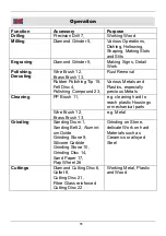 Preview for 11 page of Westfalia 87 08 92 Instruction Manual