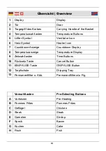 Preview for 4 page of Westfalia 87 35 50 Instruction Manual