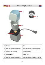 Предварительный просмотр 3 страницы Westfalia 88 60 75 Instruction Manual