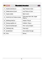 Preview for 4 page of Westfalia 90 02 50 Original Instructions Manual