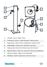 Preview for 2 page of Westfalia 95 99 33 Original Instructions Manual