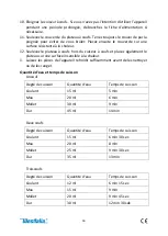 Preview for 16 page of Westfalia 96 26 57 Original Instructions Manual