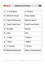 Preview for 5 page of Westfalia 96 60 28 Instruction Manual