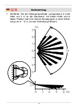 Предварительный просмотр 9 страницы Westfalia 961151 Instruction Manual