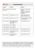 Preview for 13 page of Westfalia 99 30 55 Instruction Manual