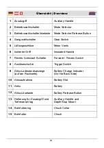 Preview for 4 page of Westfalia ABH 18 Original Instructions Manual