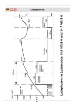 Preview for 27 page of Westfalia BX-1(FI) Instruction Manual