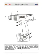 Preview for 4 page of Westfalia DD-HT33/18 Instruction Manual