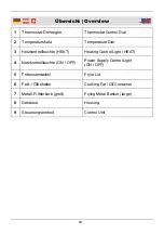 Preview for 5 page of Westfalia LASER 2000 965723 Instruction Manual