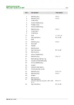 Preview for 129 page of Westfalia OSD 6-91-067 Instruction Manual