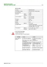 Предварительный просмотр 163 страницы Westfalia OSD 6-91-067 Instruction Manual