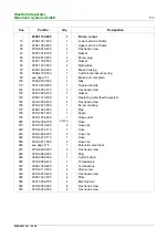 Preview for 173 page of Westfalia OSD 6-91-067 Instruction Manual