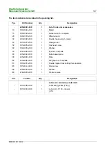 Предварительный просмотр 197 страницы Westfalia OSD 6-91-067 Instruction Manual