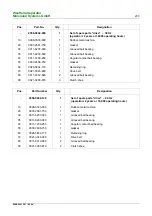 Предварительный просмотр 203 страницы Westfalia OSD 6-91-067 Instruction Manual