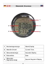 Preview for 5 page of Westfalia RETOX 97 09 47 Instruction Manual