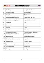 Preview for 4 page of Westfalia TSMM125 Operating Instructions Manual