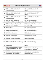 Preview for 5 page of Westfalia Wetecom 99 67 36 Instruction Manual