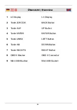 Preview for 4 page of Westfalia Wetekom 85 53 40 Instruction Manual