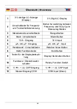 Preview for 5 page of Westfalia Wetekom 85 94 54 Instruction Manual