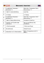 Preview for 5 page of Westfalia Wetekom ST-8810 Instruction Manual