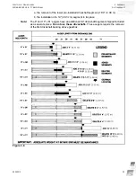 Предварительный просмотр 23 страницы Westfield 10-31 Assembly & Operation Manual