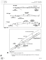 Предварительный просмотр 30 страницы Westfield 10-31 Assembly & Operation Manual