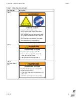 Предварительный просмотр 23 страницы Westfield 100-31 Operating Manual