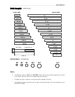 Preview for 6 page of Westfield AeroRace 2008 Build Manual