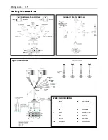 Preview for 24 page of Westfield AeroRace 2008 Build Manual