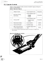 Preview for 42 page of Westfield GULP2 HOPPER MKX130 Assembly & Operation