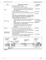 Preview for 64 page of Westfield MK 130 PLUS 71 Assembly & Operation